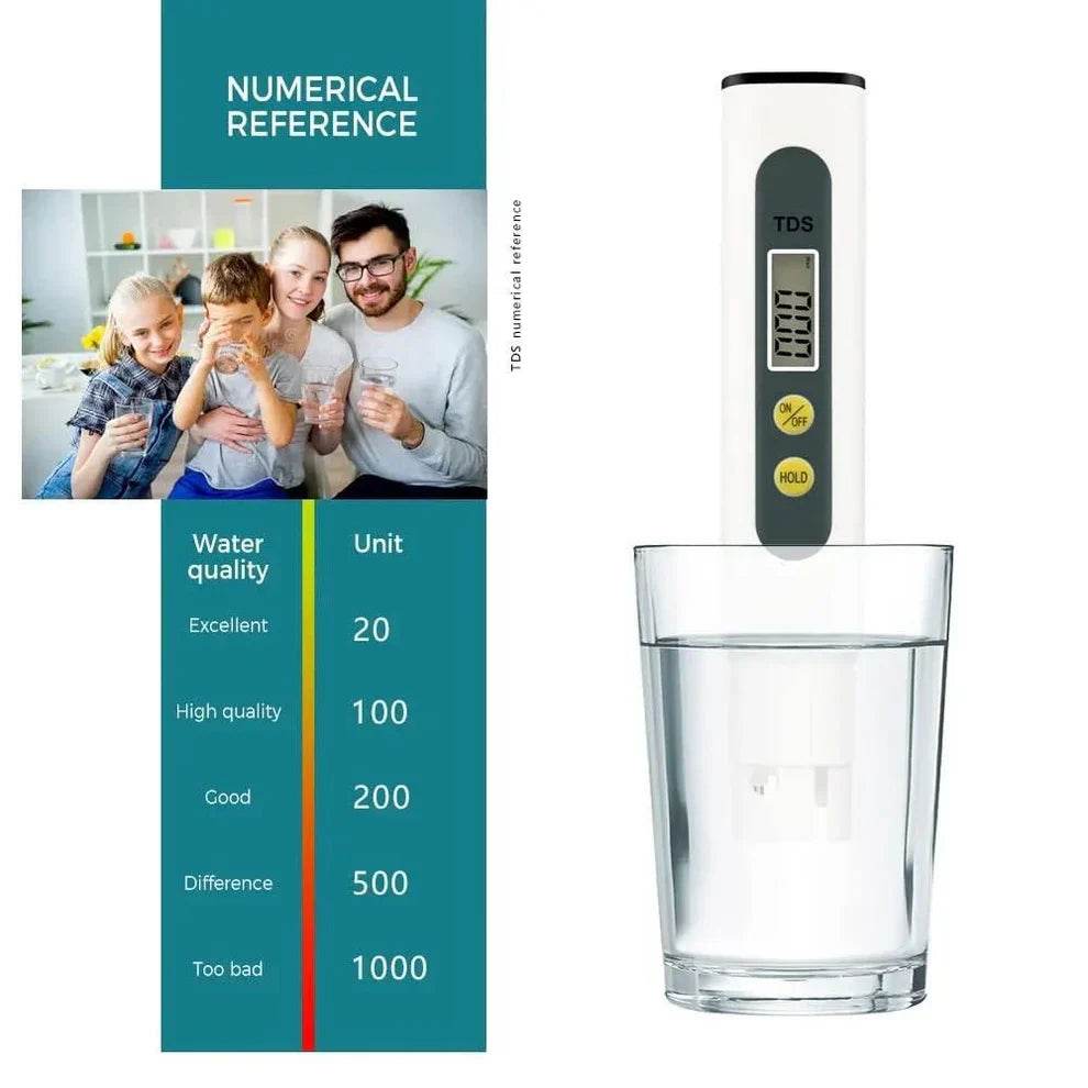 Water TDS Meter Tester - Raffa Store
